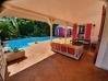 Photo de l'annonce Idéal locatif Jolie villa + bungalow +... Petit-Bourg Guadeloupe #11