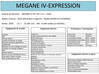 Photo de l'annonce MEGANE IV EXPRESSION Guyane #3
